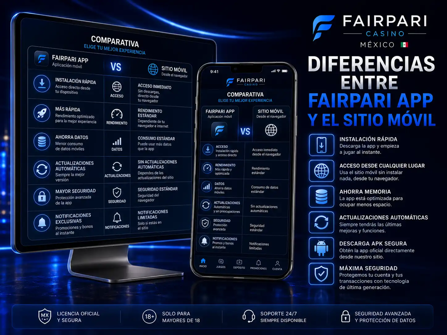 Diferencias entre Fairpari App y el sitio móvil